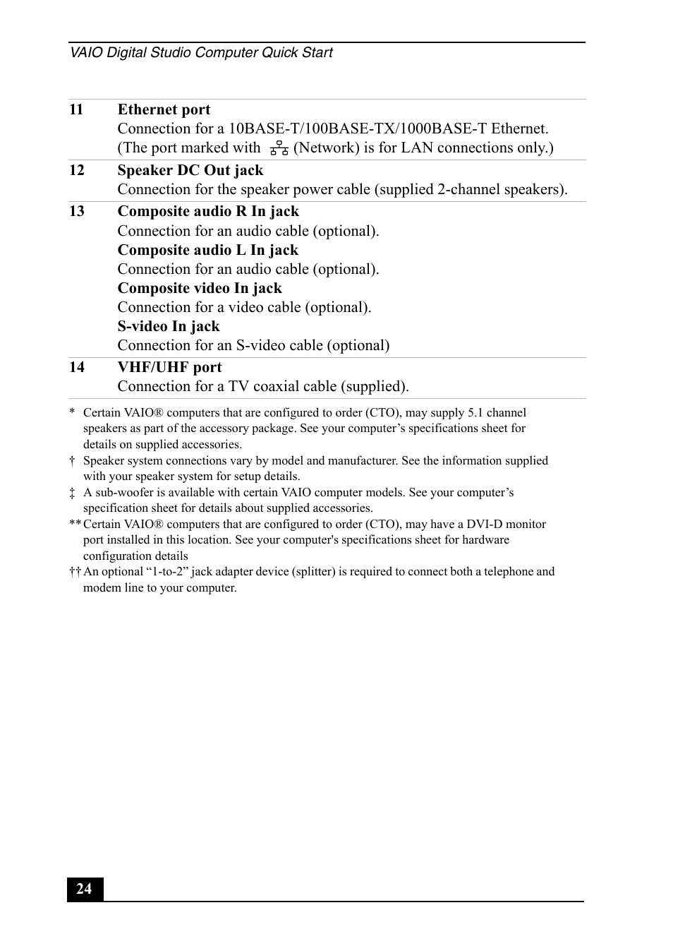 Sony VGC-RA820G User Manual | Page 24 / 72