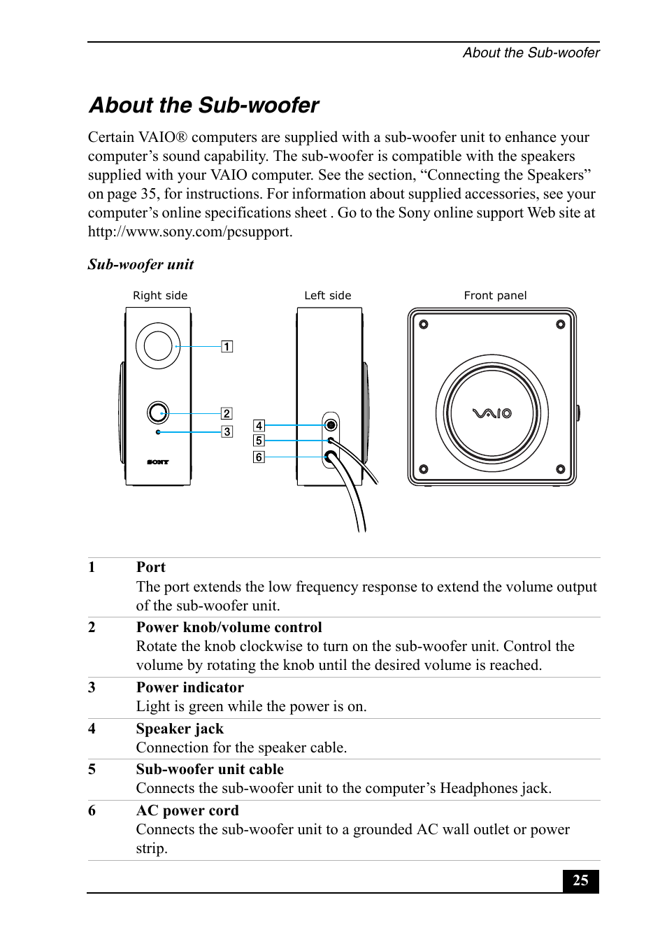 About the sub-woofer | Sony VGC-RA820G User Manual | Page 25 / 72