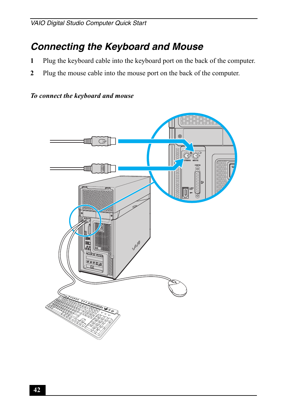 Connecting the keyboard and mouse | Sony VGC-RA820G User Manual | Page 42 / 72