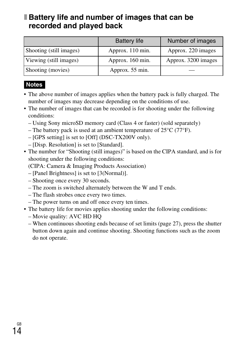 Sony DSC-TX200V User Manual | Page 14 / 68