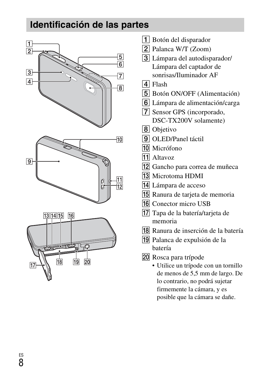 Identificación de las partes | Sony DSC-TX200V User Manual | Page 40 / 68