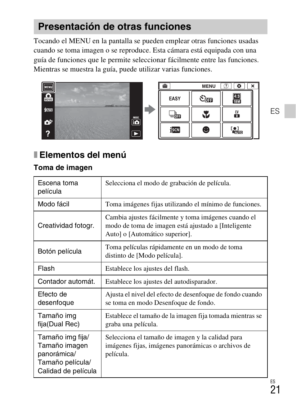 Presentación de otras funciones, Xelementos del menú | Sony DSC-TX200V User Manual | Page 53 / 68