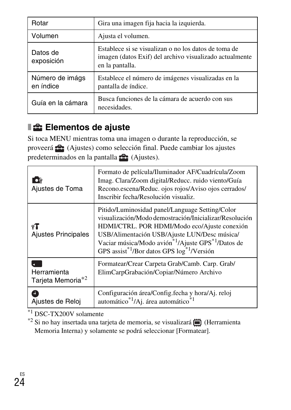 Elementos de ajuste | Sony DSC-TX200V User Manual | Page 56 / 68