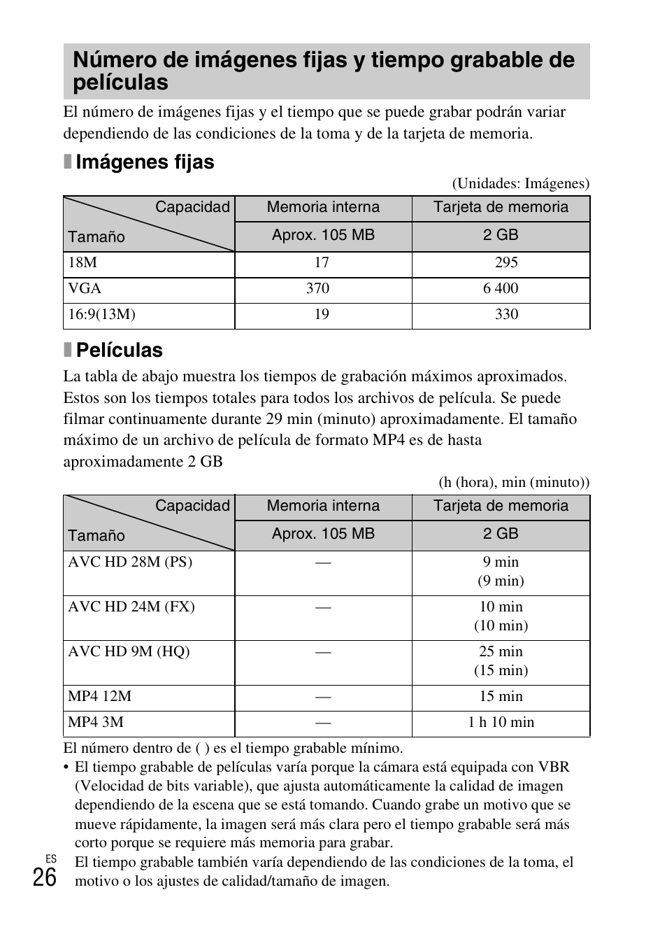 Ximágenes fijas, Xpelículas | Sony DSC-TX200V User Manual | Page 58 / 68