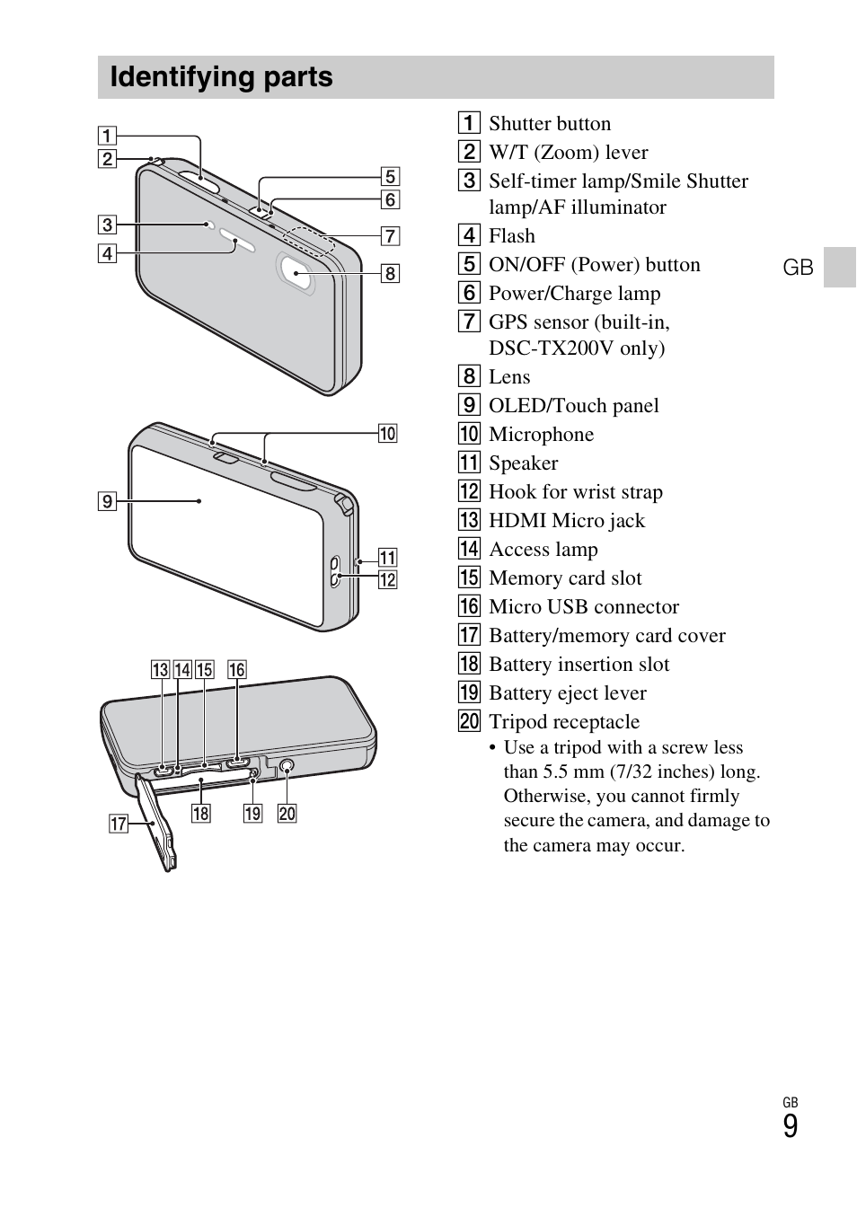 Identifying parts | Sony DSC-TX200V User Manual | Page 9 / 68