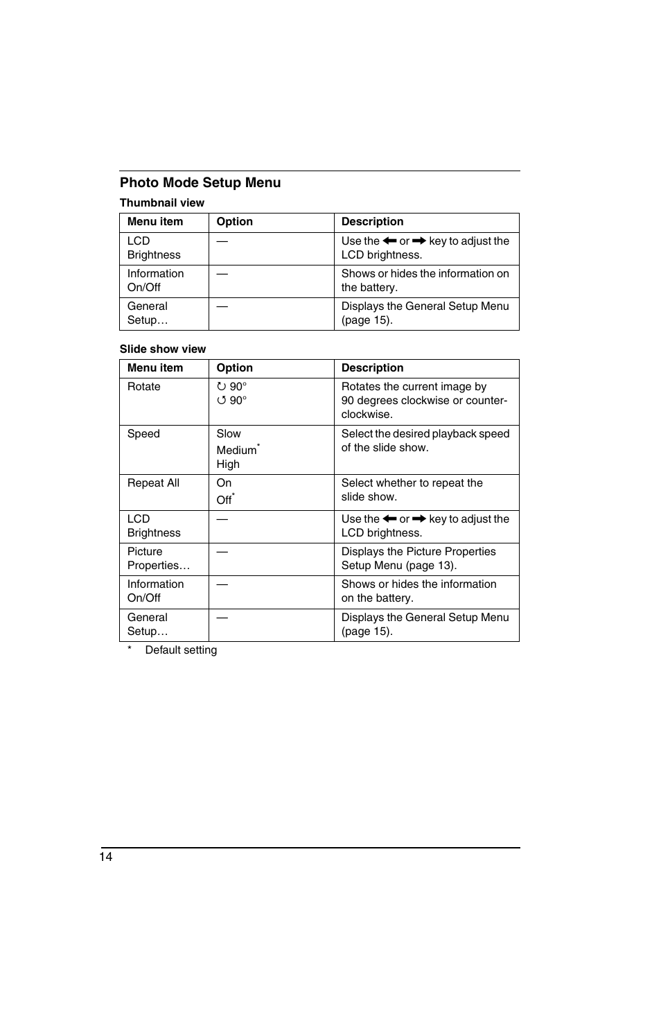 Sony VGN-TX770P User Manual | Page 16 / 40