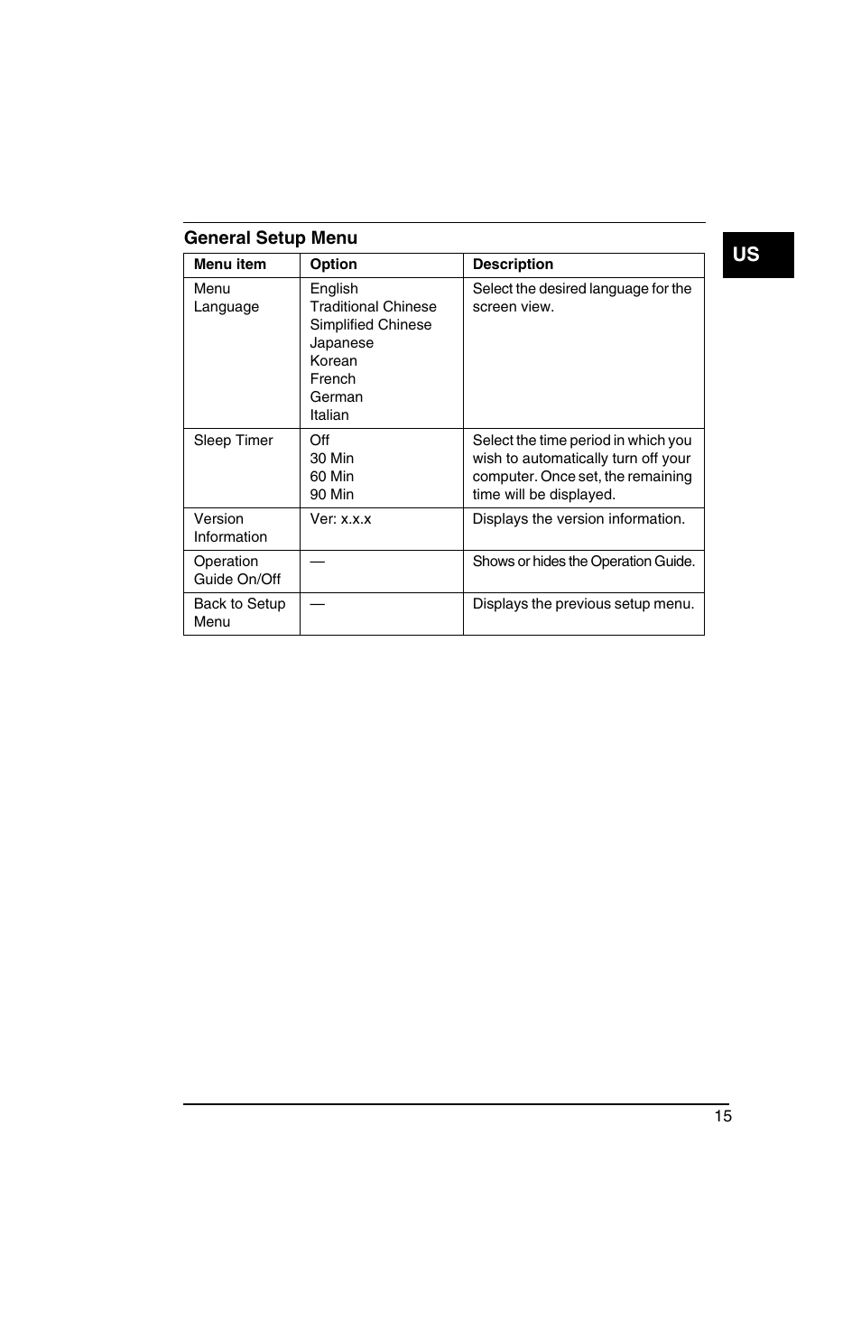 Sony VGN-TX770P User Manual | Page 17 / 40