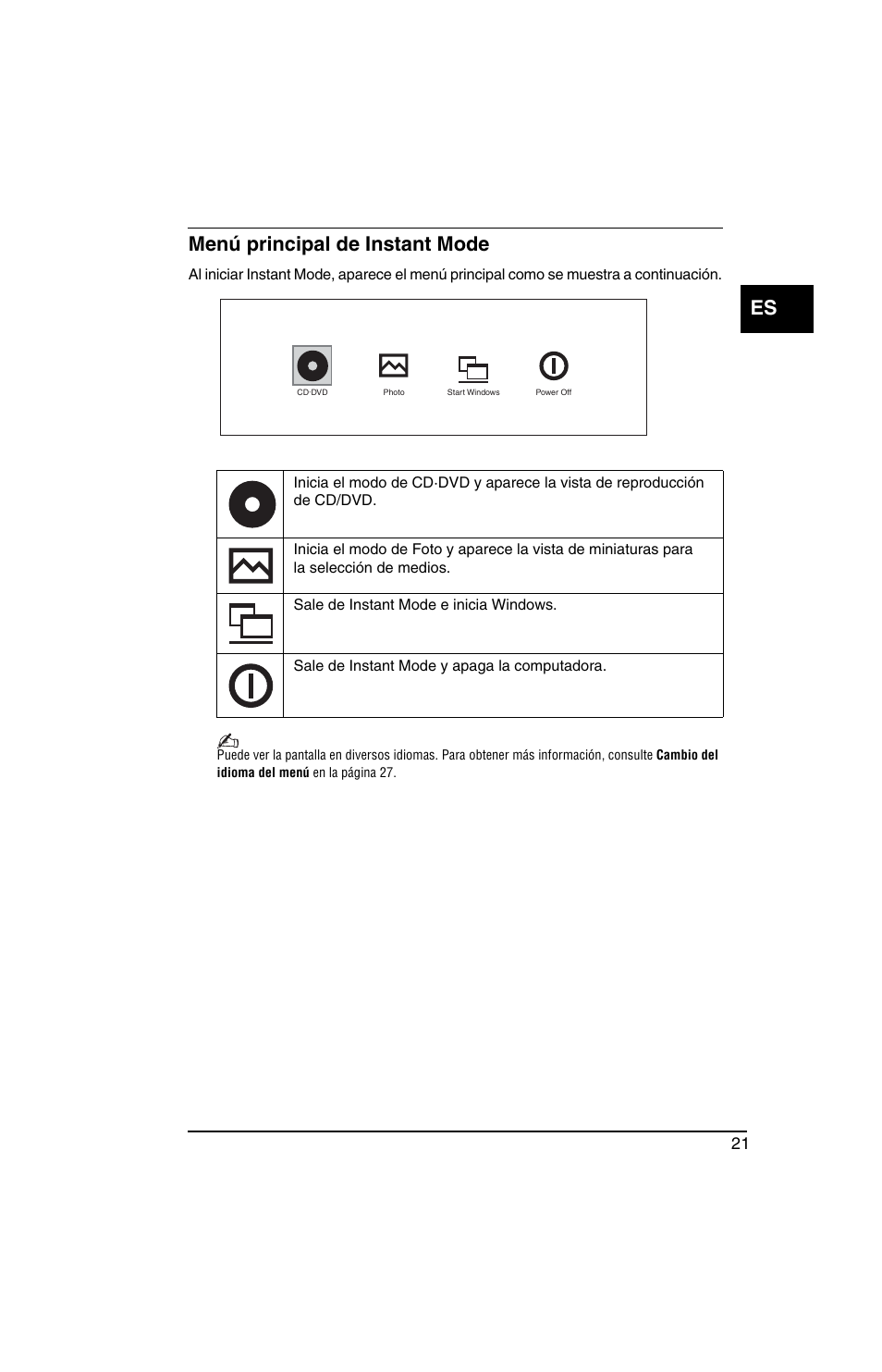 Menú principal de instant mode, Es menú principal de instant mode | Sony VGN-TX770P User Manual | Page 23 / 40