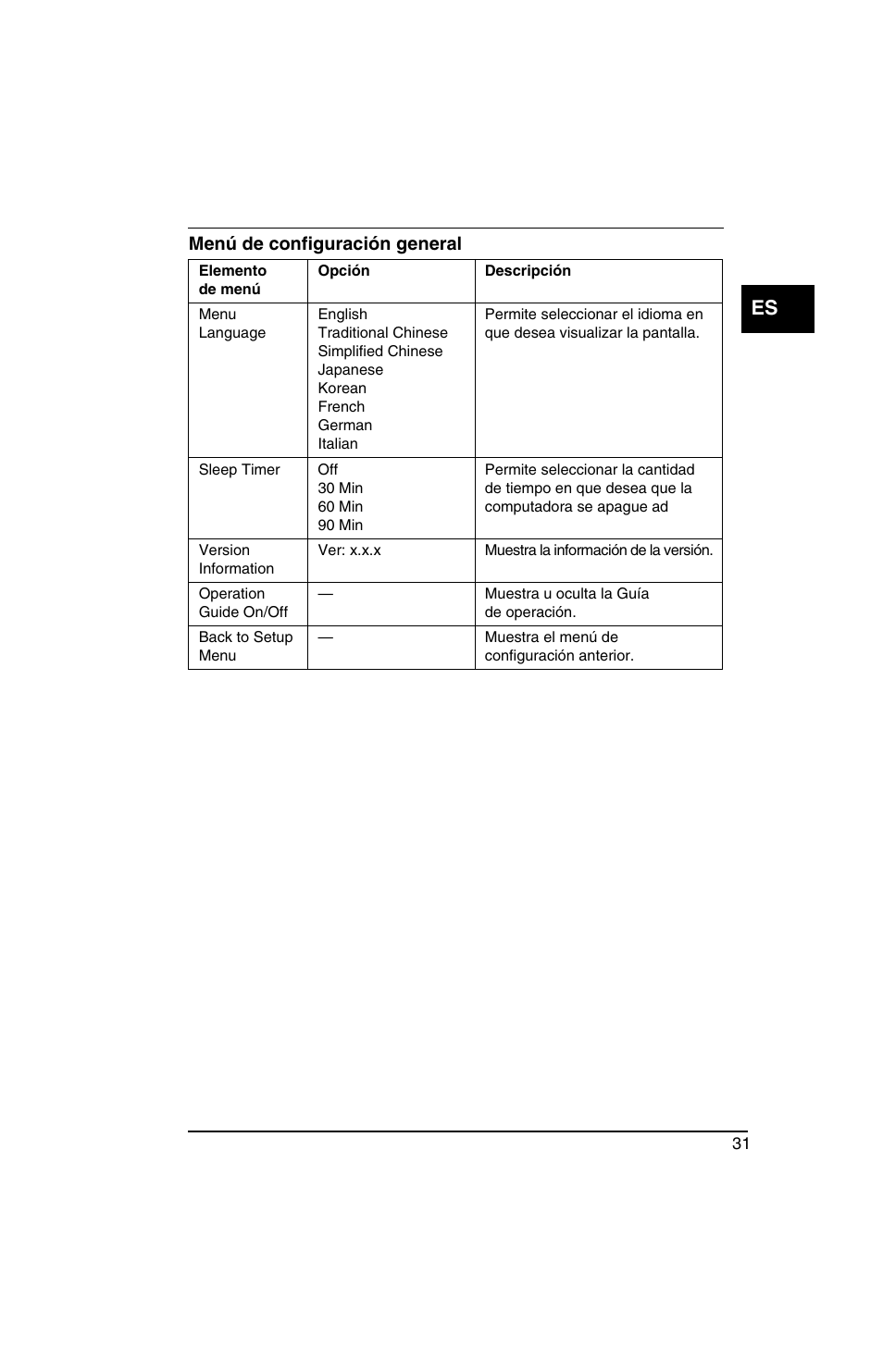 Sony VGN-TX770P User Manual | Page 33 / 40