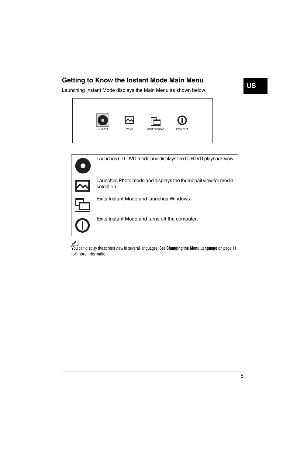 Getting to know the instant mode main menu, Us getting to know the instant mode main menu | Sony VGN-TX770P User Manual | Page 7 / 40