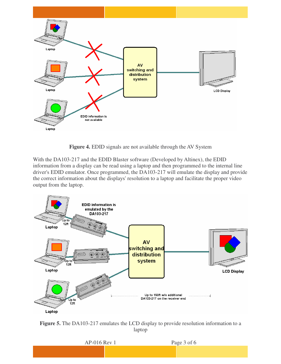 Altinex VGA Line Receiver DA103-217 User Manual | Page 3 / 6