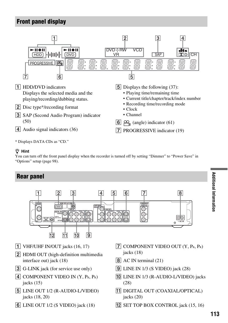 Front panel display, Rear panel, Add iti on al i n fo rm at io n | Dvd rw vcd hdmi vr sap ch progressive | Sony RDR-HX715 User Manual | Page 113 / 124