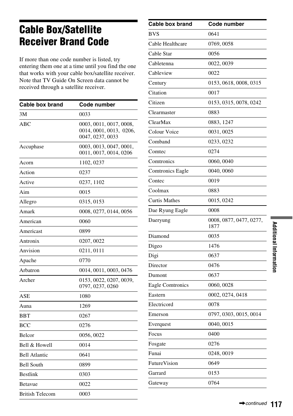 Cable box/satellite receiver brand code | Sony RDR-HX715 User Manual | Page 117 / 124