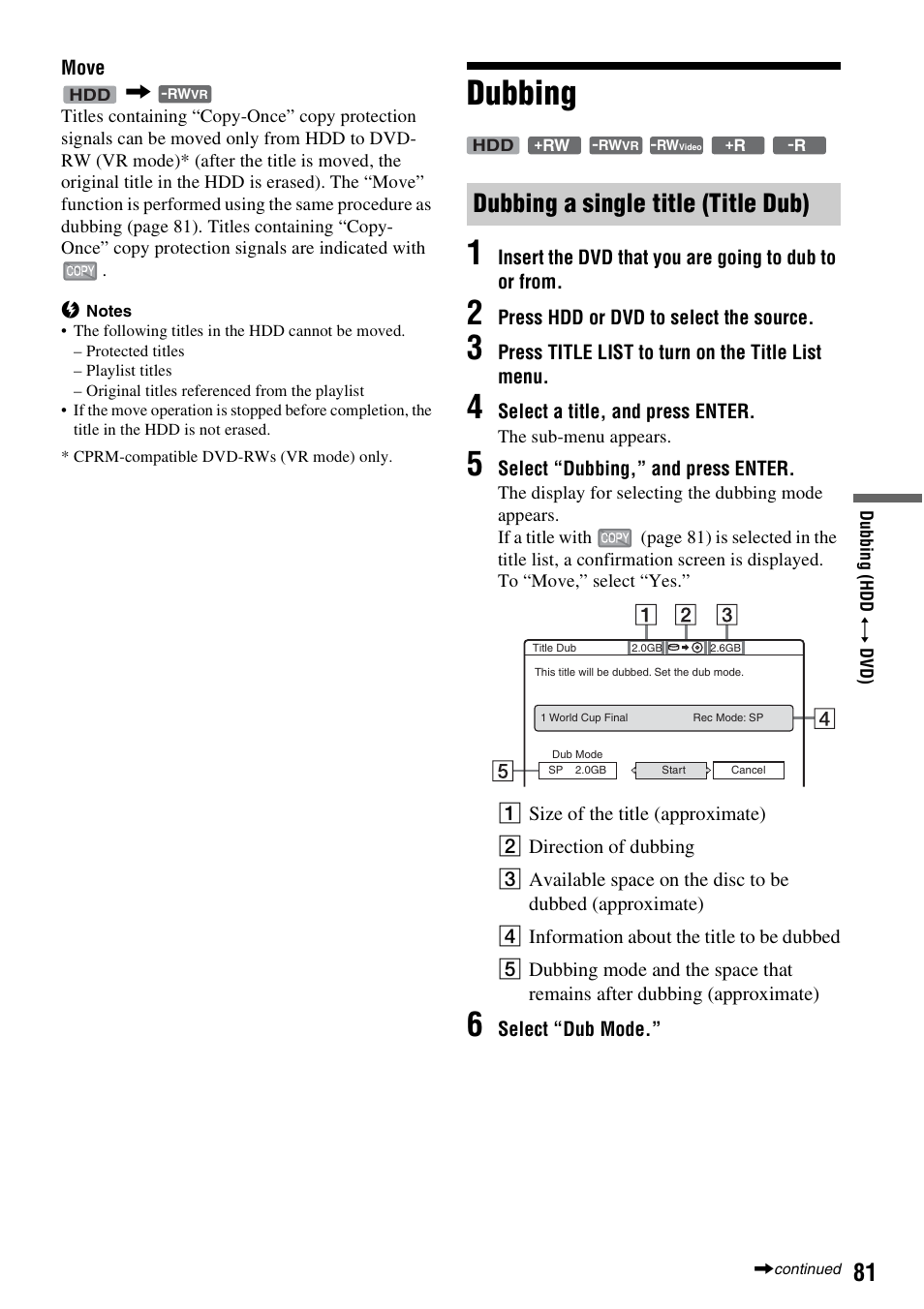 Dubbing, Dubbing a single title (title dub), Dubbing 1 | Sony RDR-HX715 User Manual | Page 81 / 124