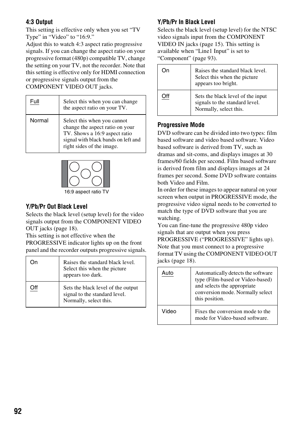 Sony RDR-HX715 User Manual | Page 92 / 124