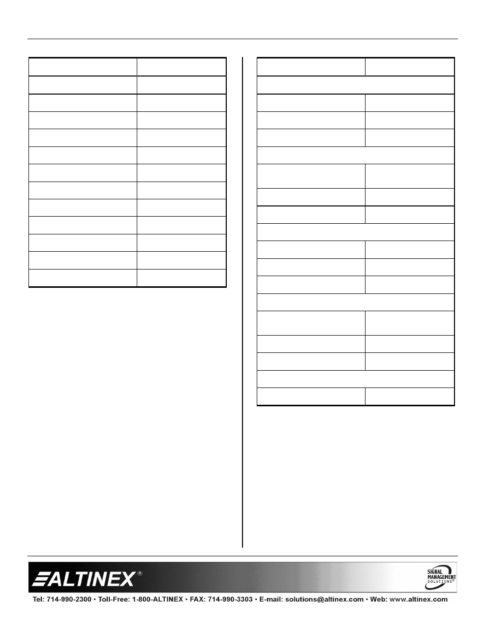 Distribution amplifier | Altinex DITTO-AMP User Manual | Page 5 / 9