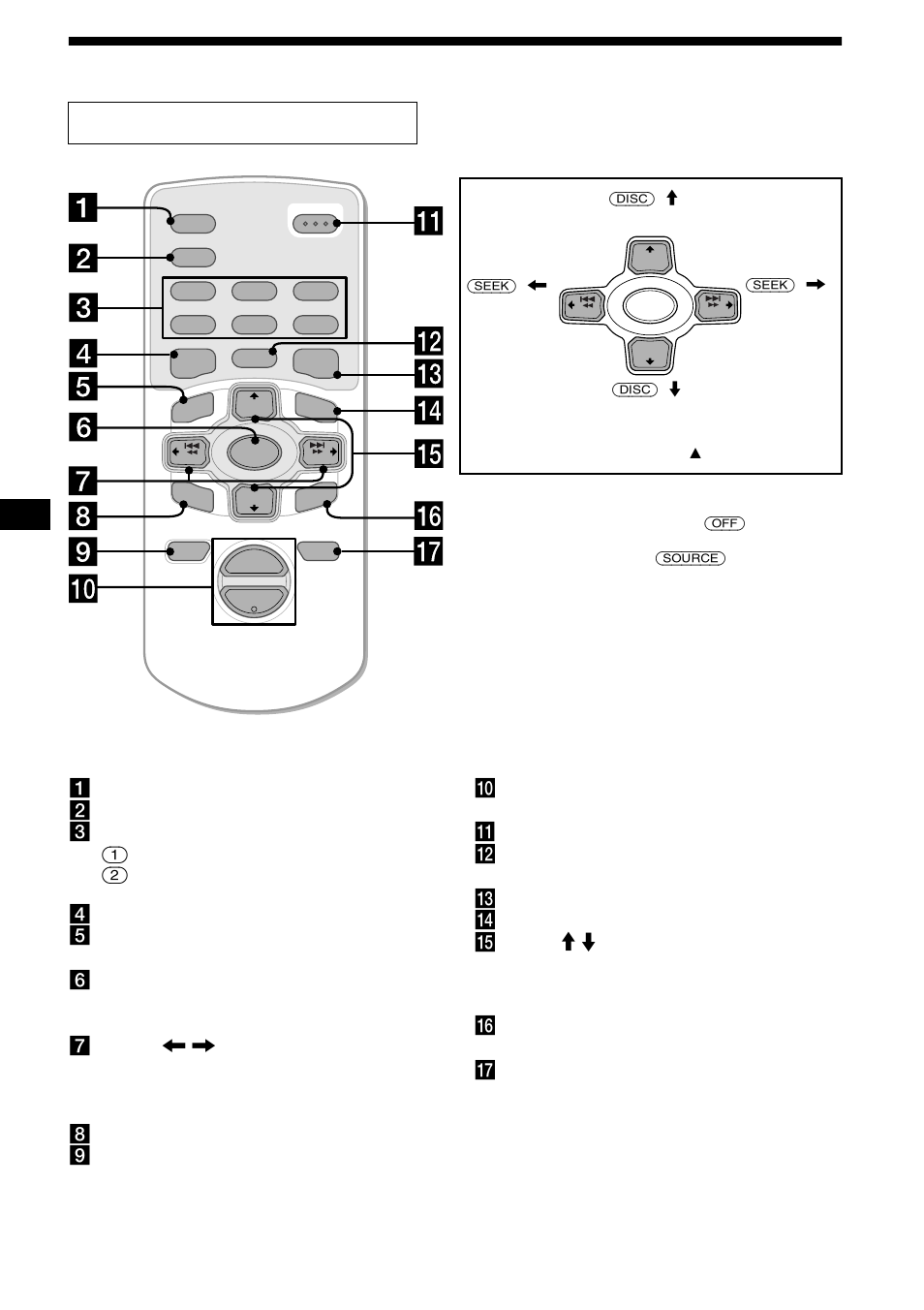 Location of controls, 4location of controls, Card remote commander rm-x110 | Sony CDX-M730 User Manual | Page 4 / 84