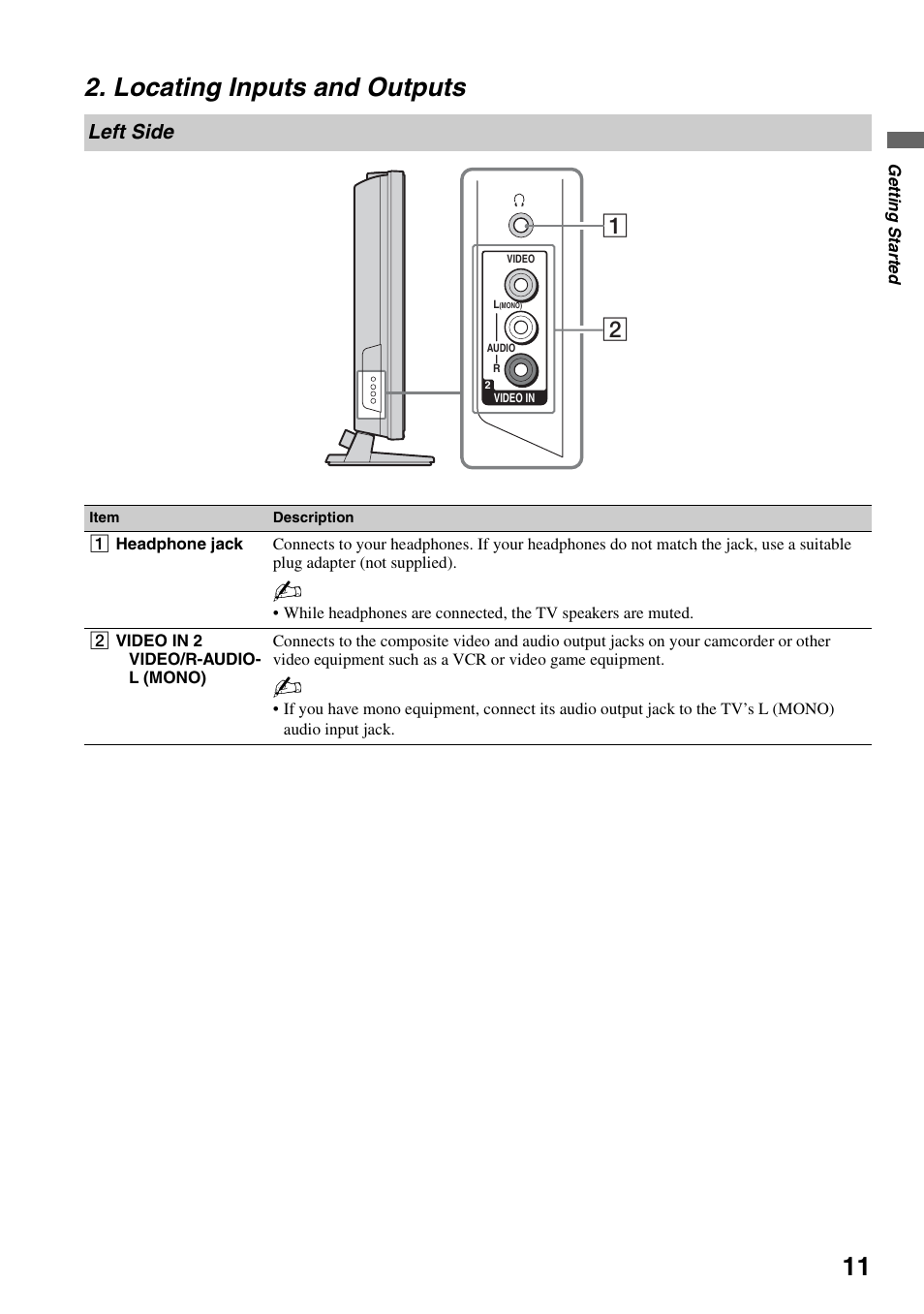 Locating inputs and outputs, Left side | Sony KDL-40V3000 User Manual | Page 11 / 48