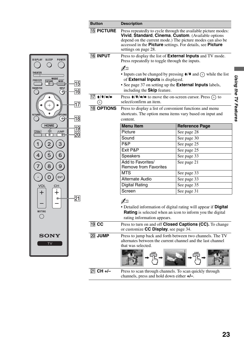 Wa qh qj w; qk qg ql | Sony KDL-40V3000 User Manual | Page 23 / 48