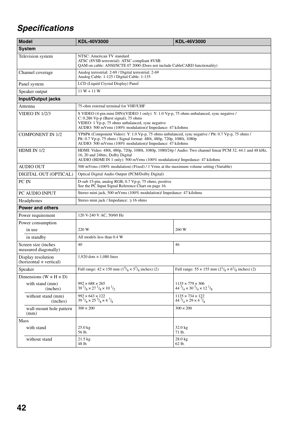 Specifications, 42 specifications | Sony KDL-40V3000 User Manual | Page 42 / 48