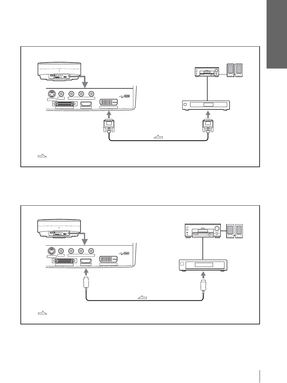 Sony VPL-HS20 User Manual | Page 15 / 240