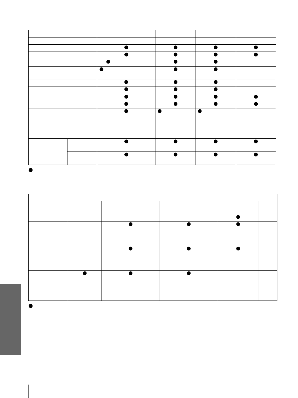 Dive rs | Sony VPL-HS20 User Manual | Page 152 / 240