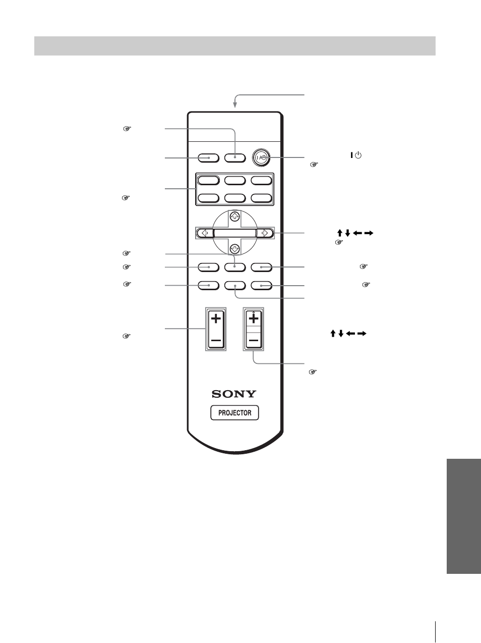 Télécommande, Dive rs | Sony VPL-HS20 User Manual | Page 157 / 240