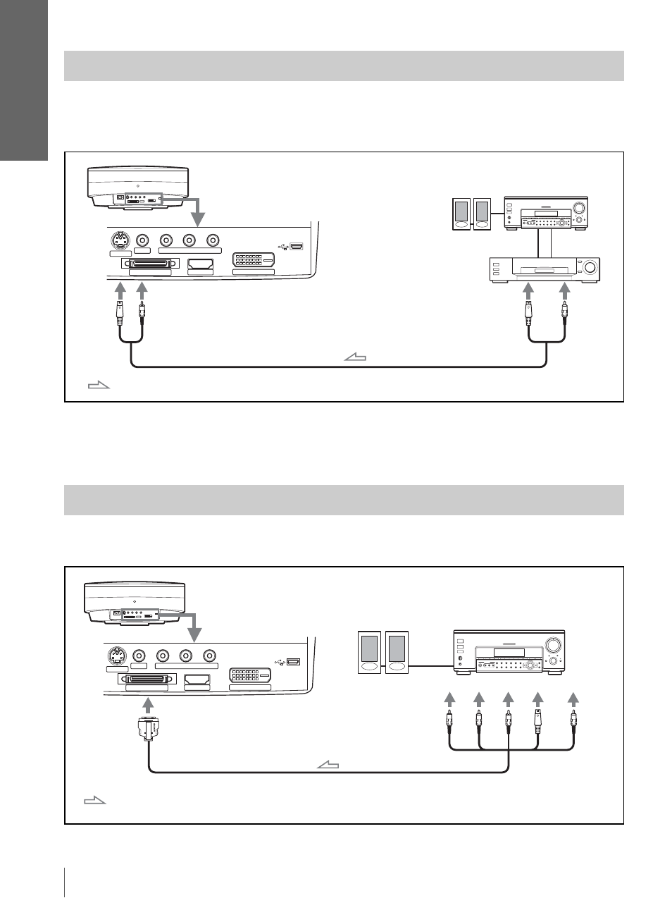 Connecting to video equipment, Connecting to an av amplifier | Sony VPL-HS20 User Manual | Page 16 / 240