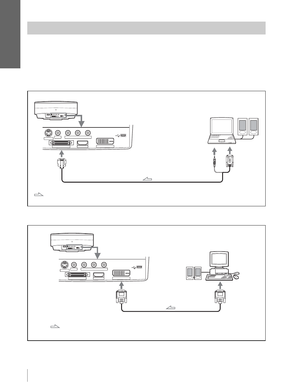 Conexión con un ordenador, Cone xi ón y p repar aci ón, Para conectar a la conexión dvi | Sony VPL-HS20 User Manual | Page 176 / 240