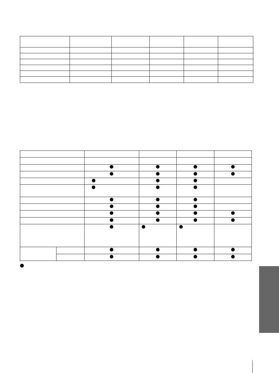 Ot he rs, Warning on power connection, Input signals and adjustable/setting items | Sony VPL-HS20 User Manual | Page 71 / 240