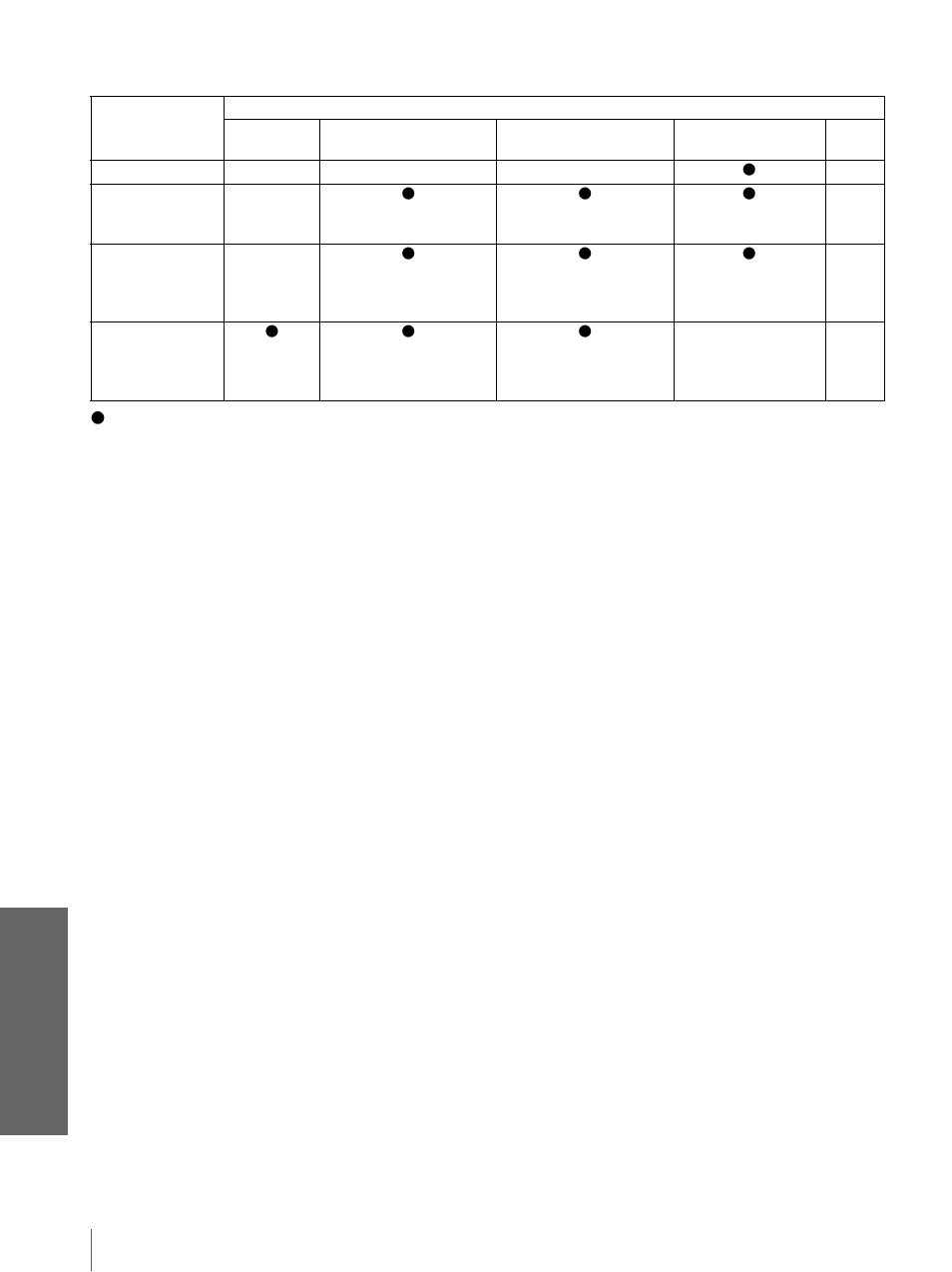 Ot he rs | Sony VPL-HS20 User Manual | Page 72 / 240