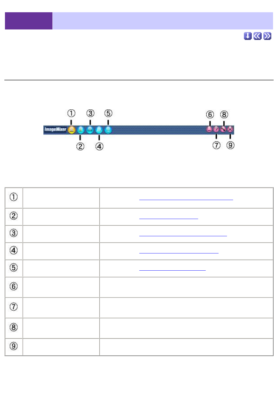 Selector bar, 3-2 basic operations | Sony DCR-TRV39 User Manual | Page 12 / 237