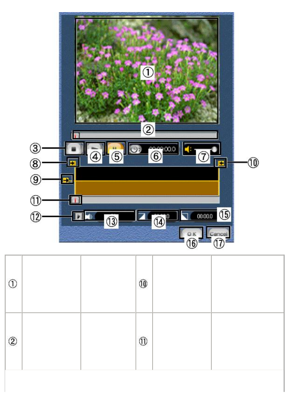 Sony DCR-TRV39 User Manual | Page 130 / 237