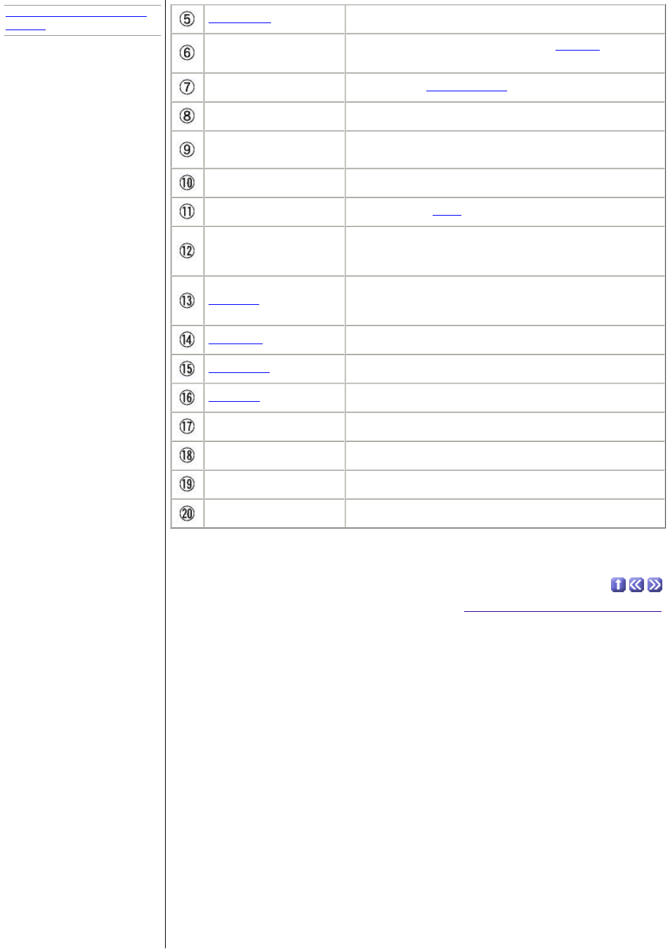 Sony DCR-TRV39 User Manual | Page 142 / 237