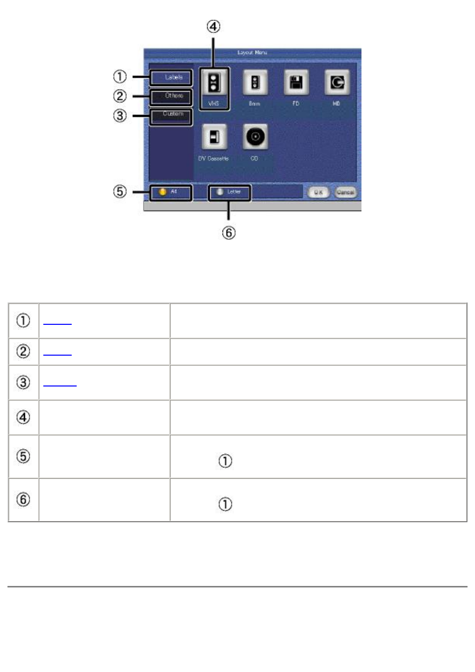 Available layouts | Sony DCR-TRV39 User Manual | Page 146 / 237