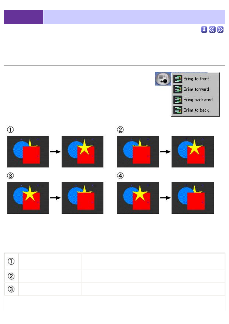 Changing the overlap order of, Objects, Overlap order | Button, Object operations, Changing the overlap order of objects | Sony DCR-TRV39 User Manual | Page 154 / 237