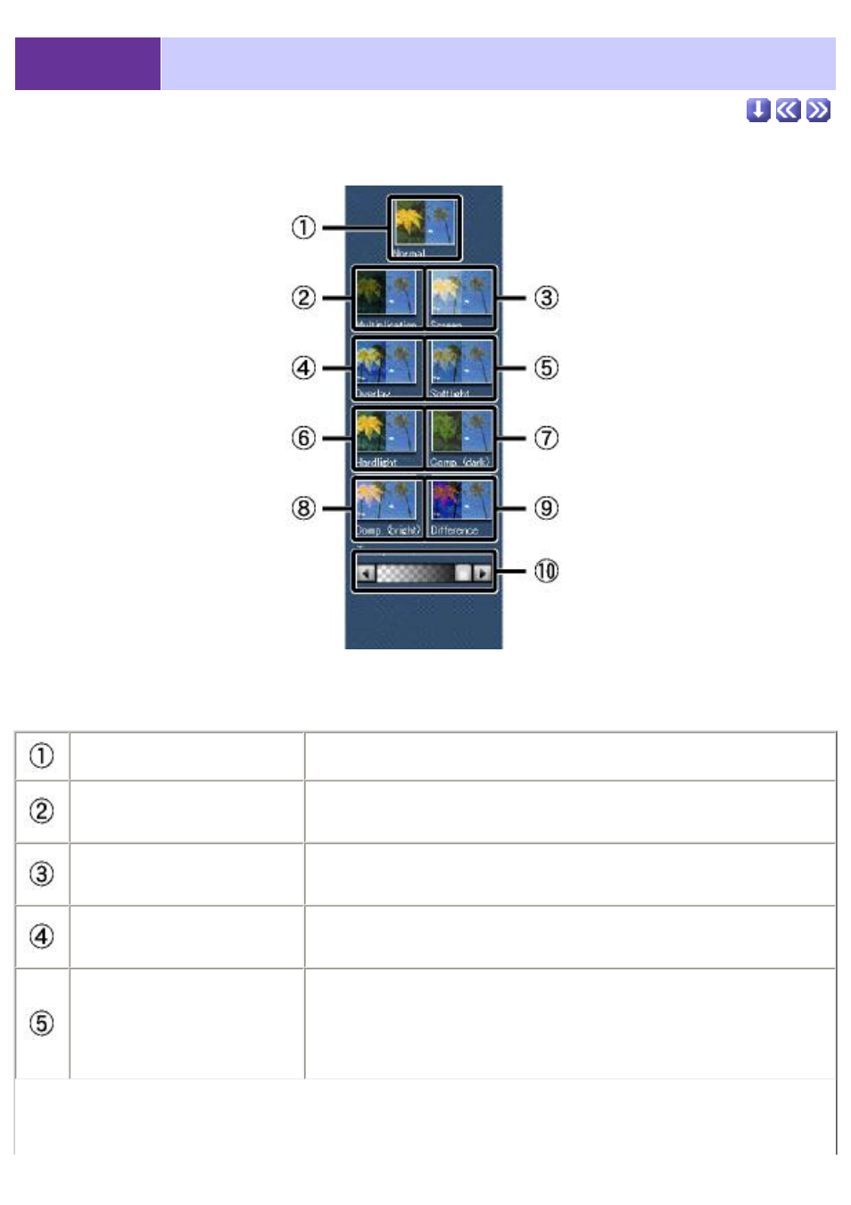Blend mode (win), 9 blend mode (windows) | Sony DCR-TRV39 User Manual | Page 205 / 237