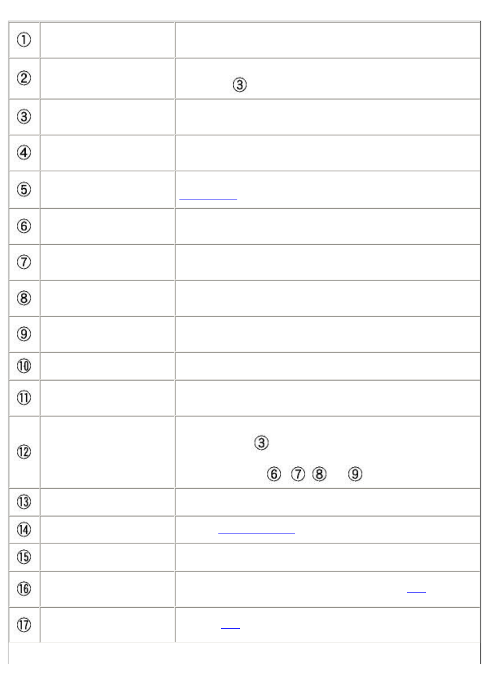 Sony DCR-TRV39 User Manual | Page 29 / 237