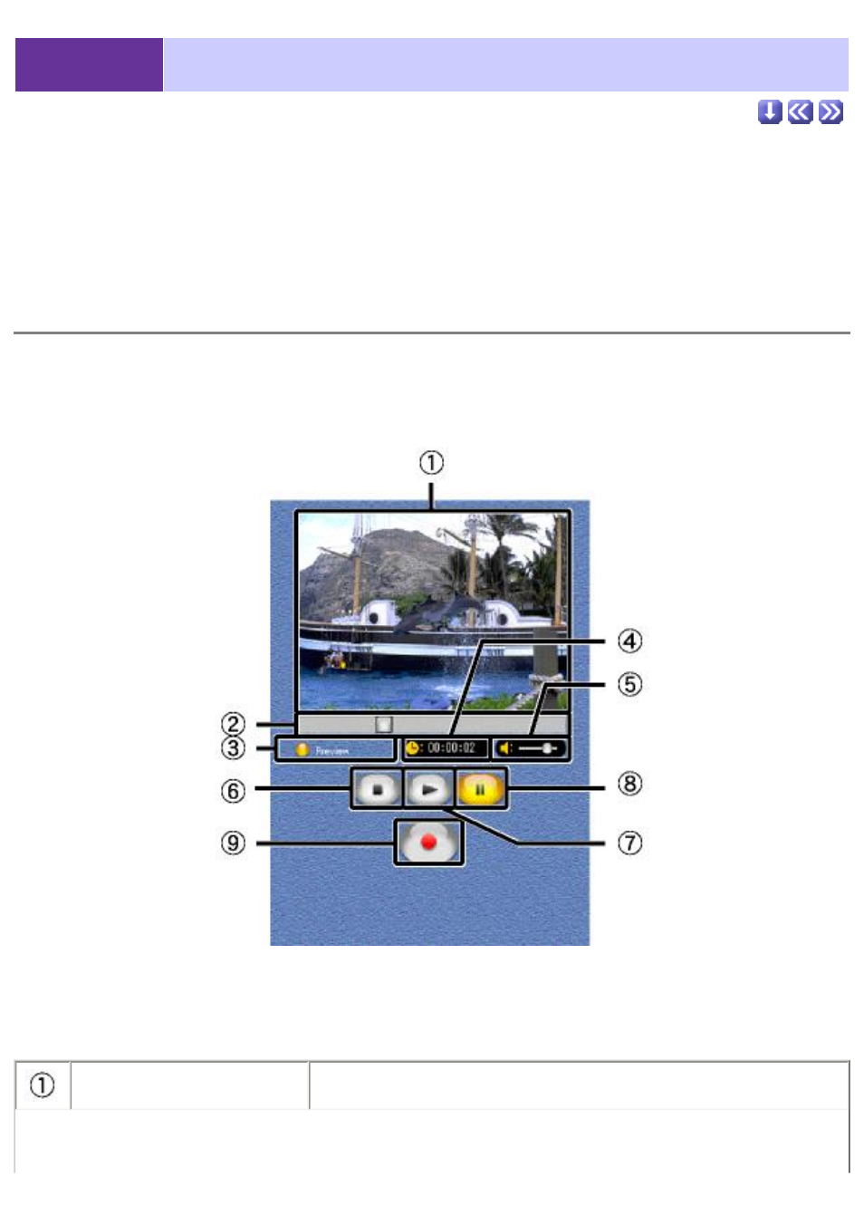 Sound recording mode, Control panel | Sony DCR-TRV39 User Manual | Page 44 / 237