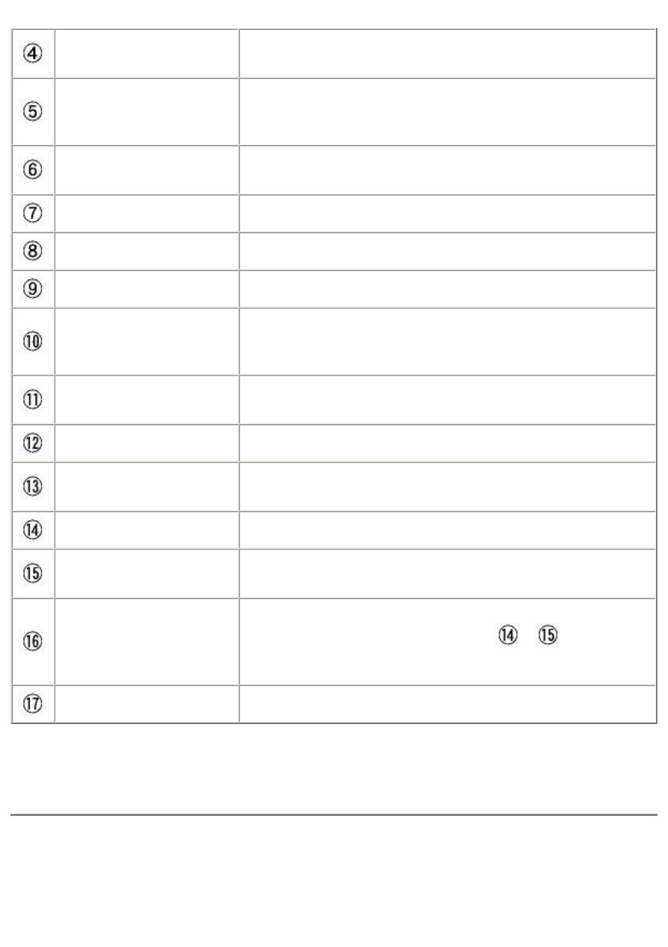 Connection status | Sony DCR-TRV39 User Manual | Page 51 / 237