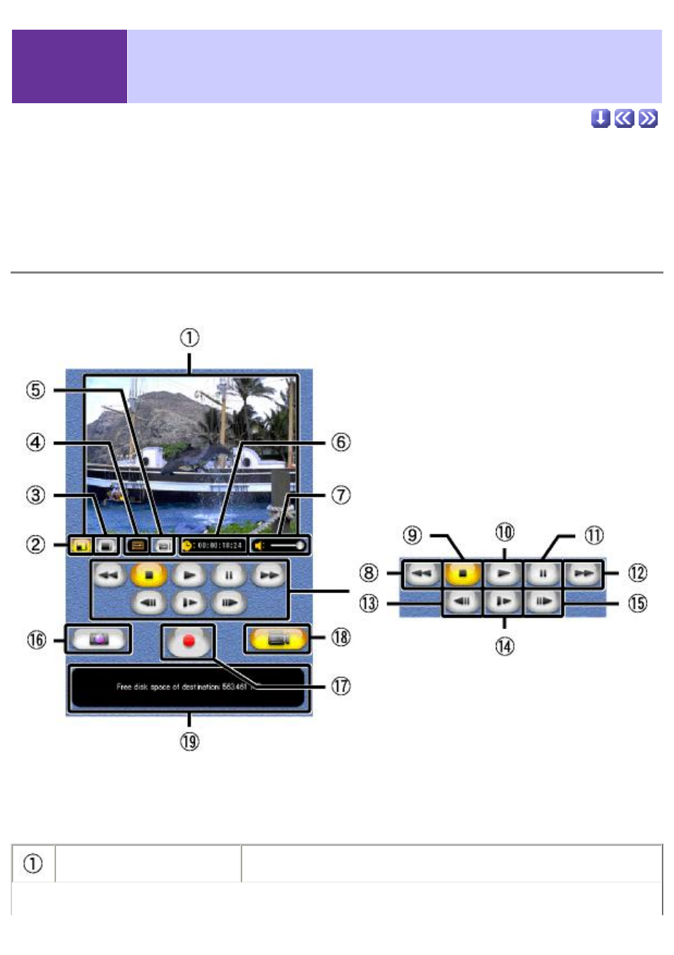Dv camcorder capture mode, Win), Control panel | Dv camcorder capture mode (windows only) | Sony DCR-TRV39 User Manual | Page 57 / 237