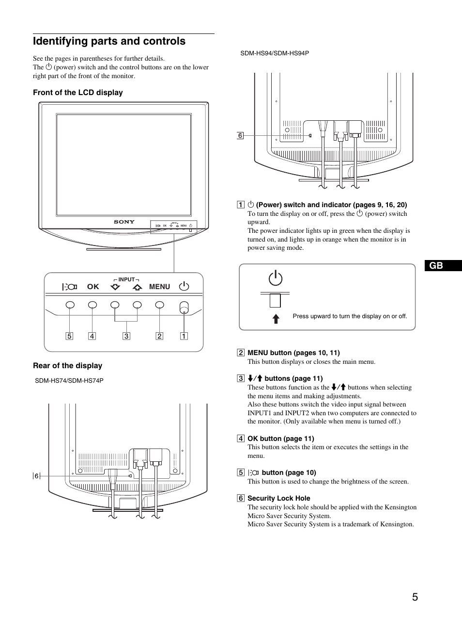 Identifying parts and controls | Sony SDM-HS74P User Manual | Page 5 / 21