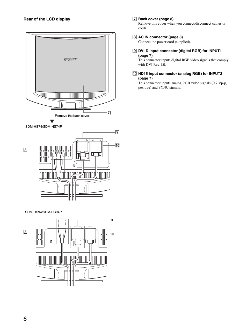 Sony SDM-HS74P User Manual | Page 6 / 21