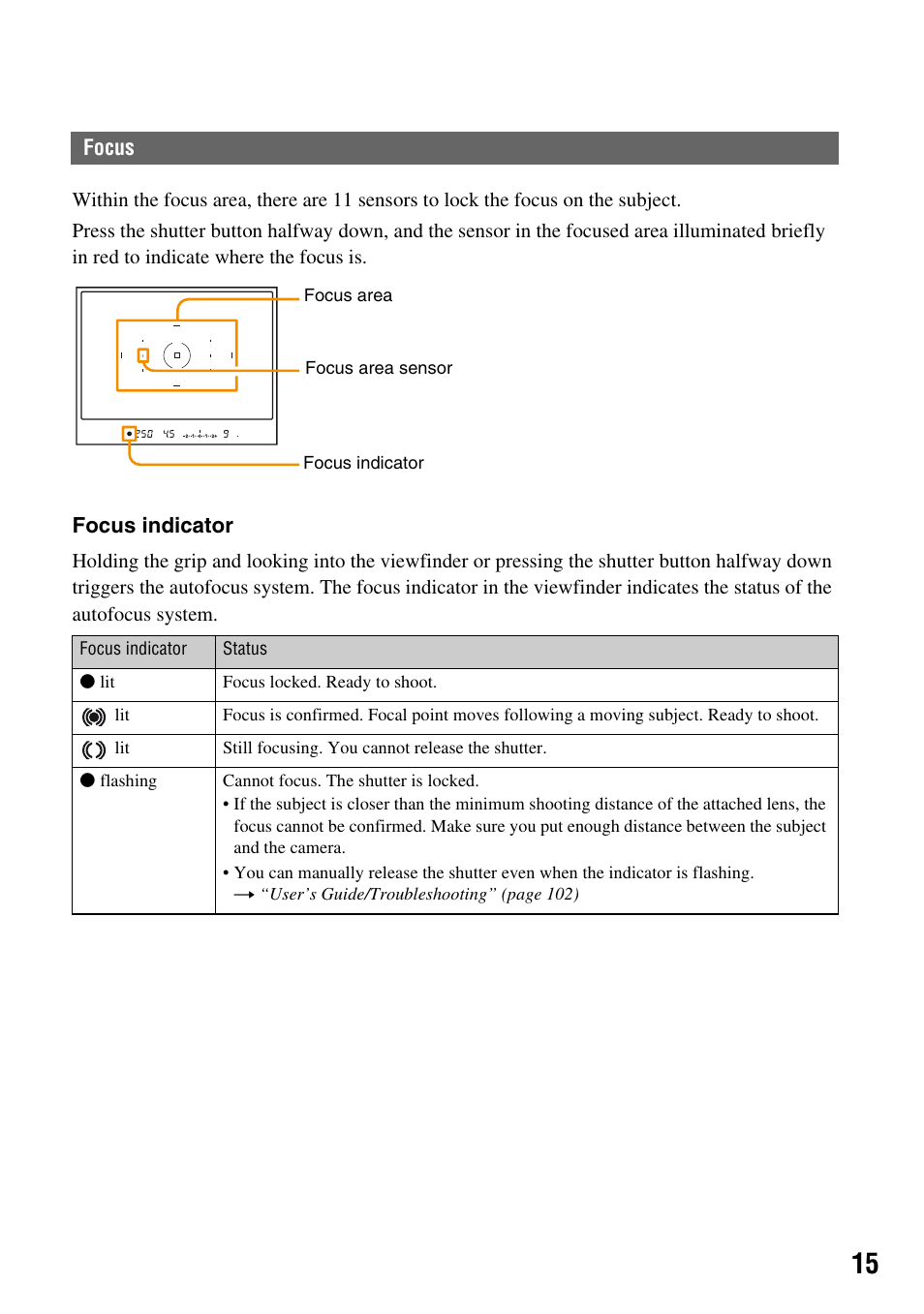 Focus | Sony DSLR-A700K User Manual | Page 15 / 19
