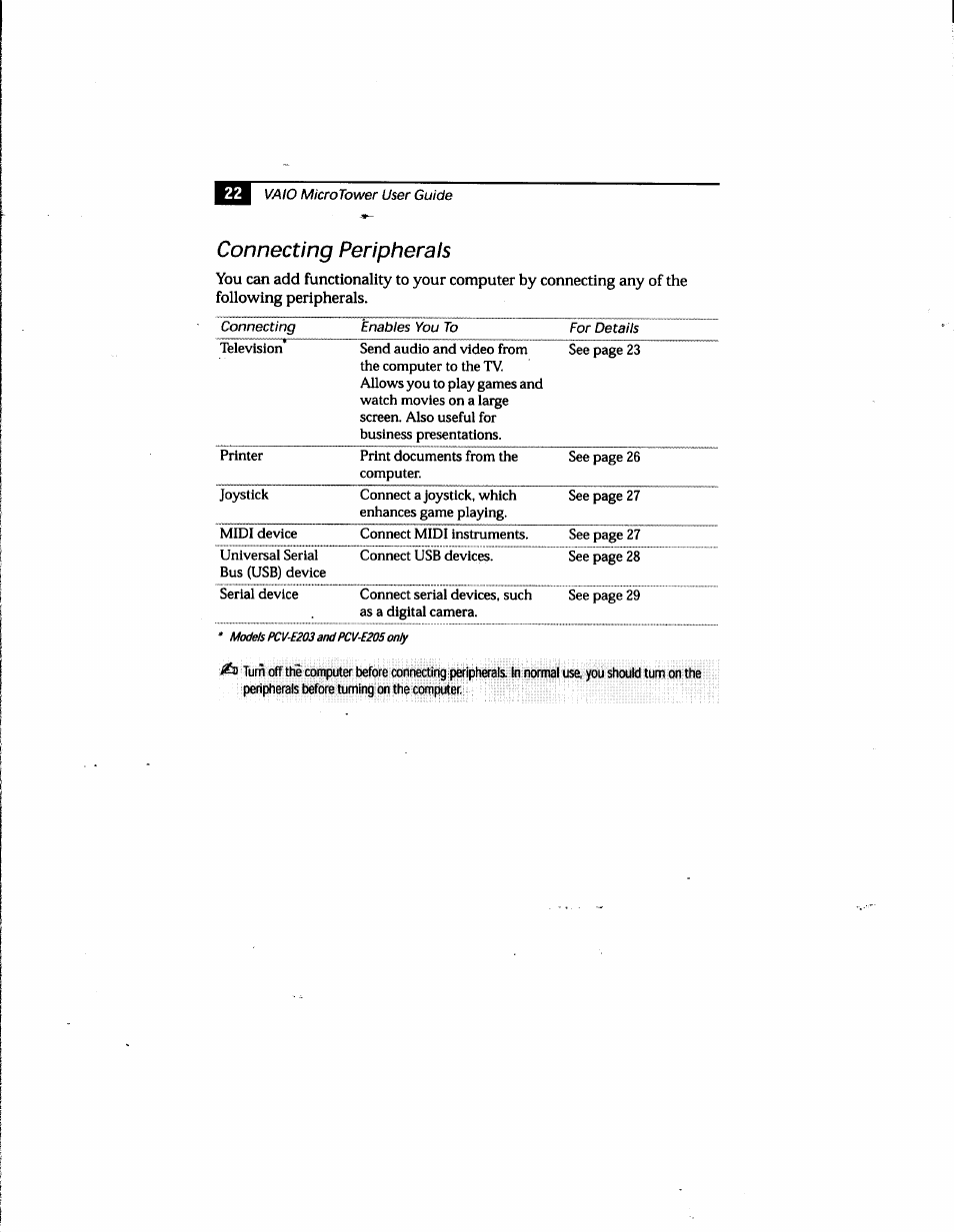 Connecting peripherals | Sony PCV-E205 User Manual | Page 30 / 119