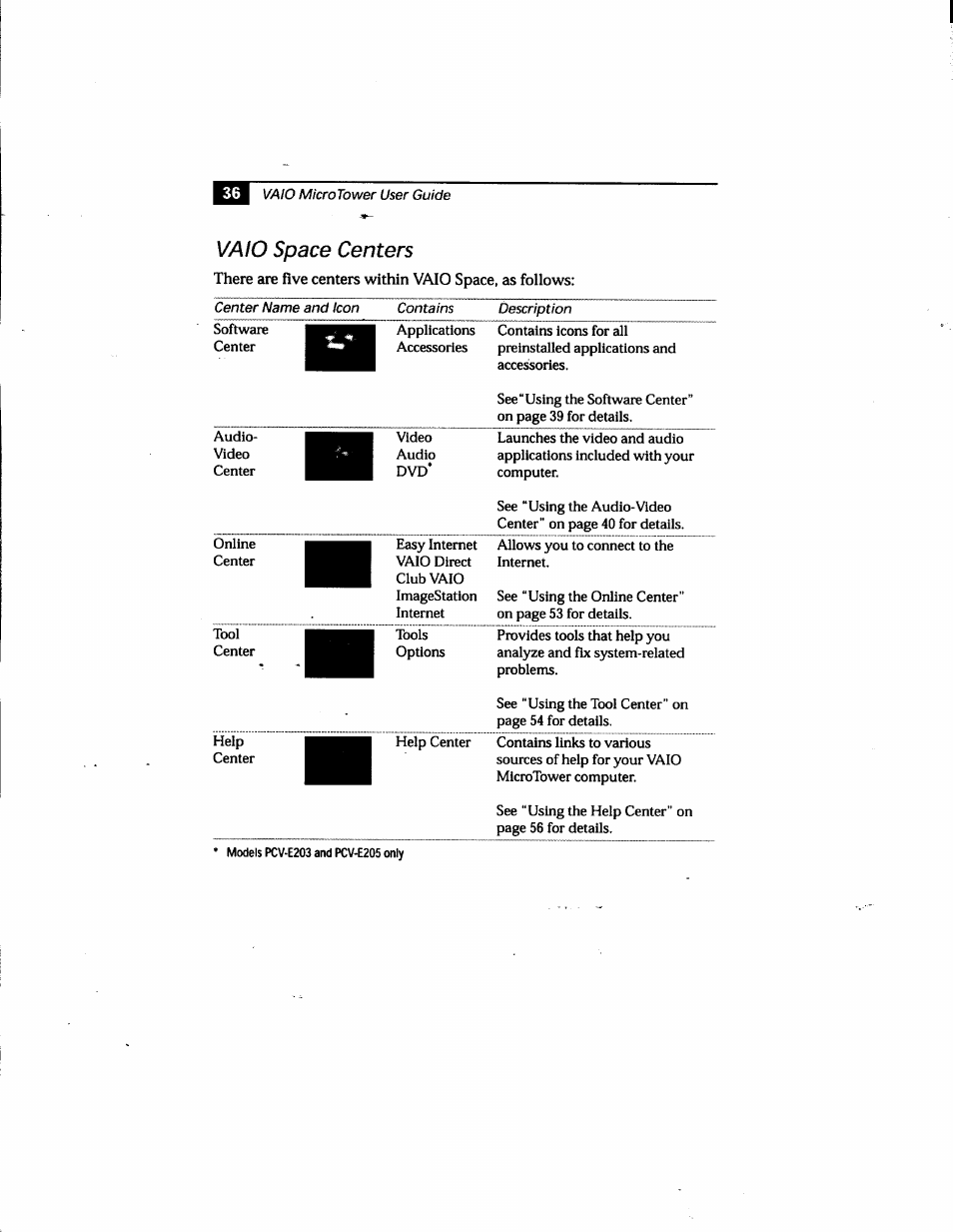 Vaio space centers | Sony PCV-E205 User Manual | Page 44 / 119