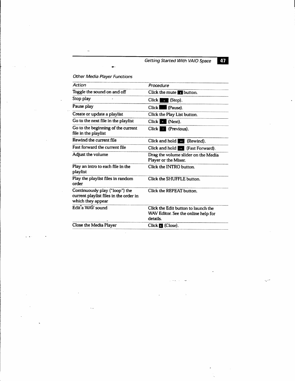 Sony PCV-E205 User Manual | Page 55 / 119