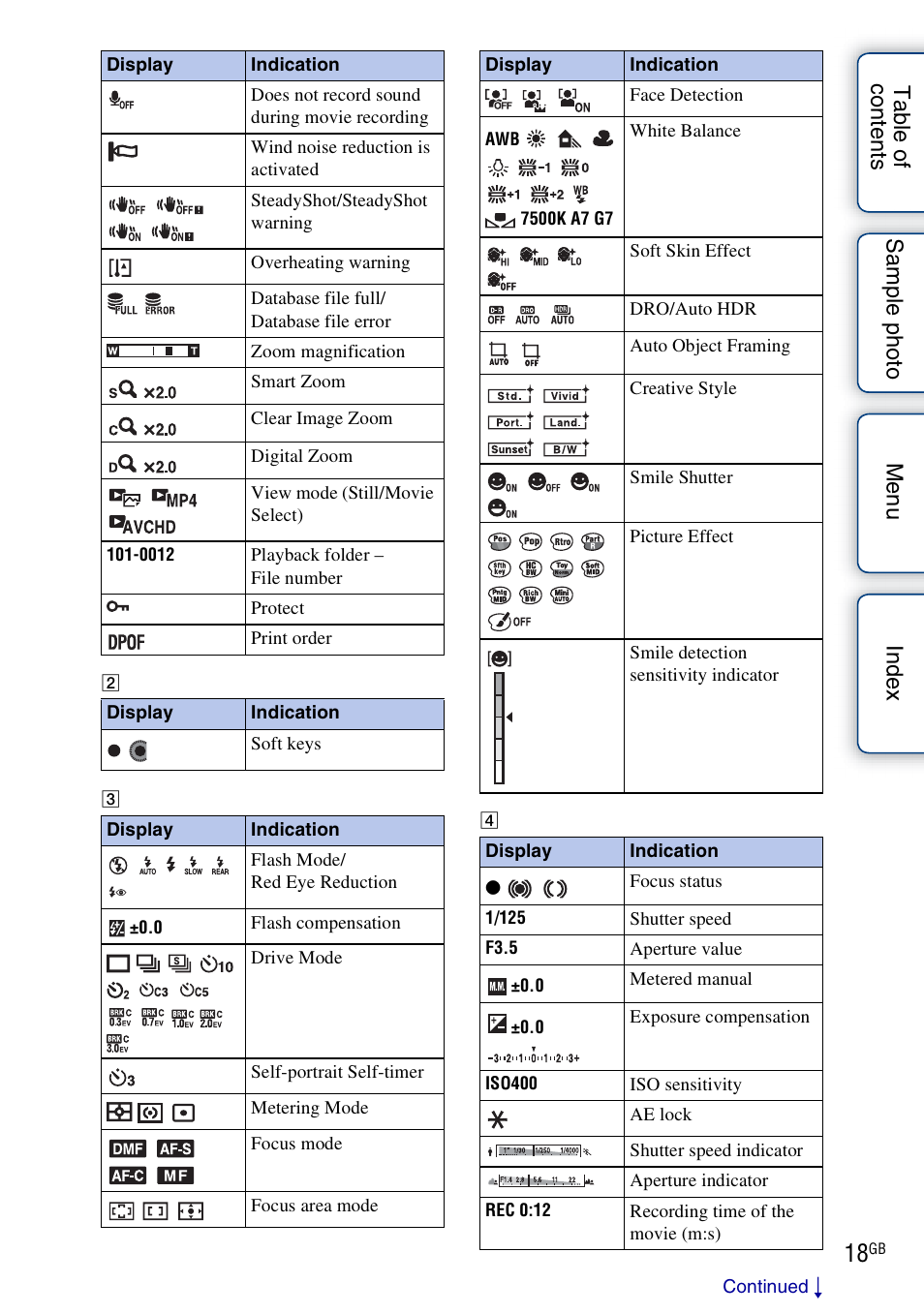 Sony NEX-3N User Manual | Page 18 / 198