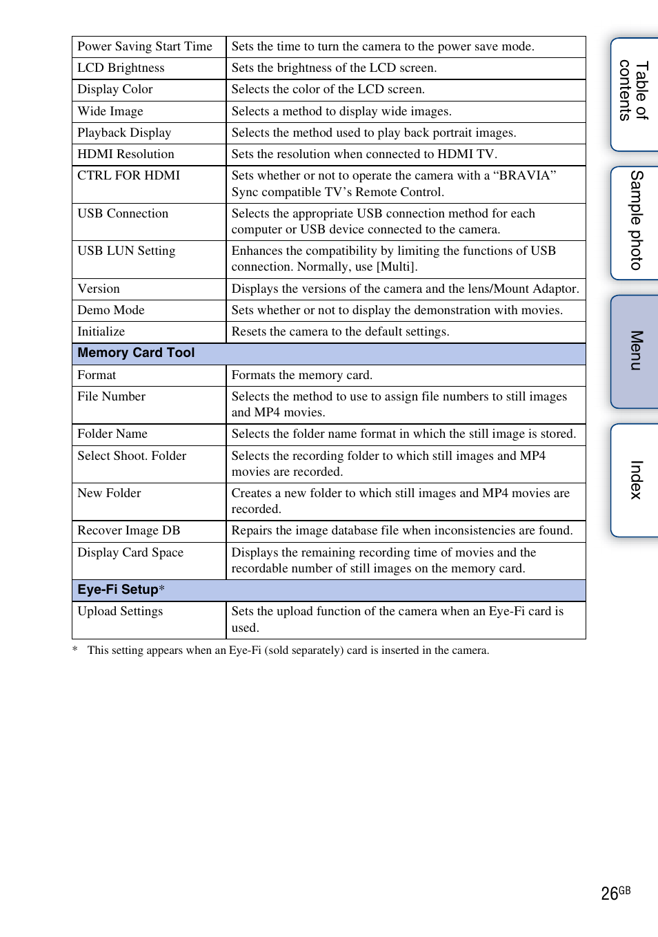 Sony NEX-3N User Manual | Page 26 / 198