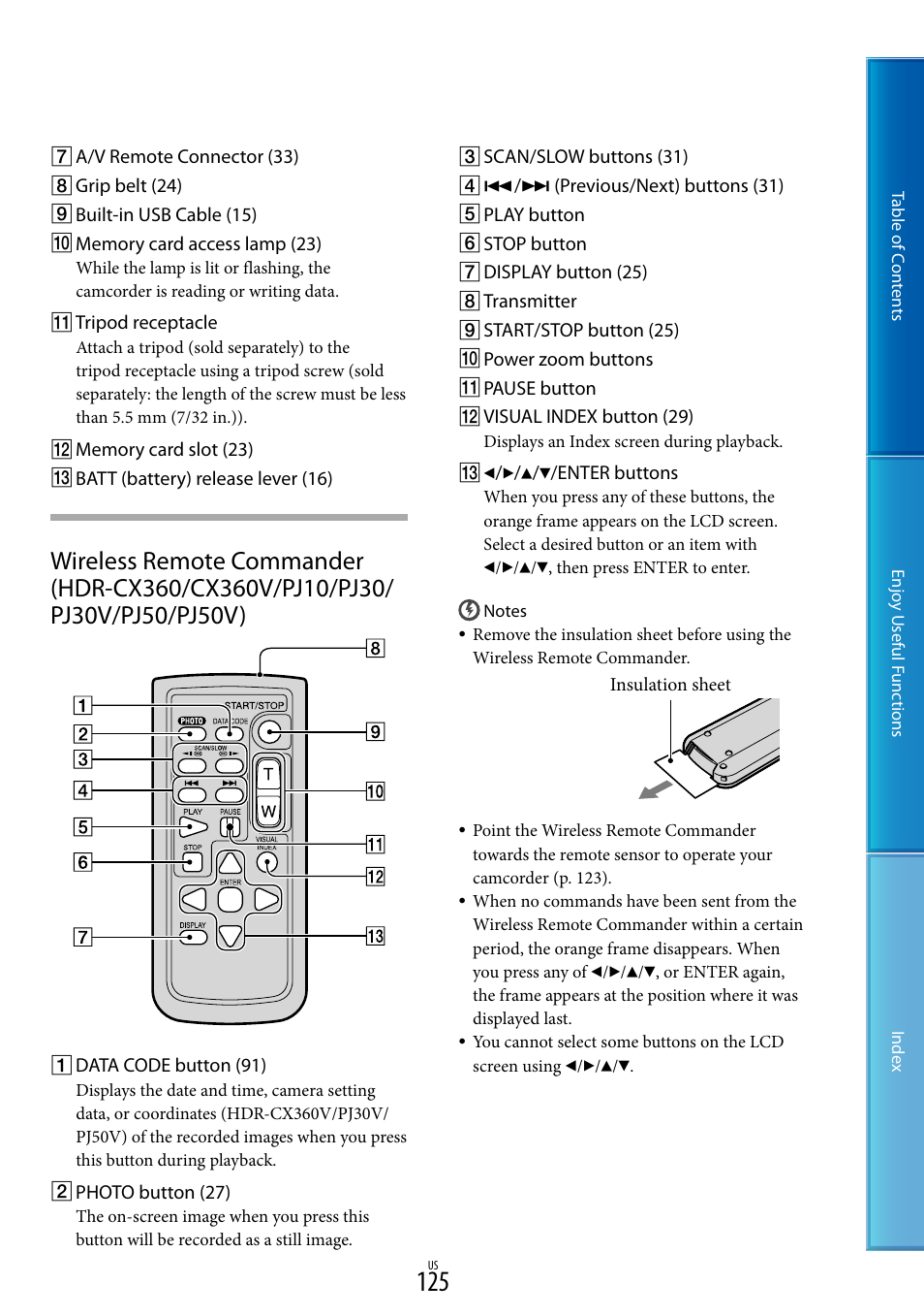 125) t | Sony HDR-XR160 User Manual | Page 125 / 129